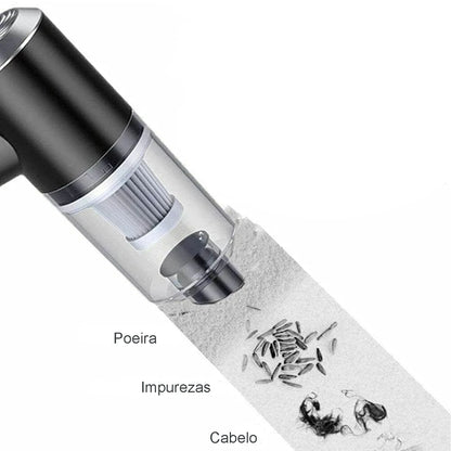 Mini Aspirador de Pó Portátil de Alta Potência 120W - Carro e Casa