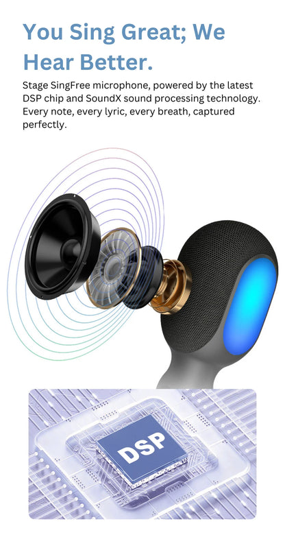 Microfone Karaokê 5 em 1 – Stage SingFree®